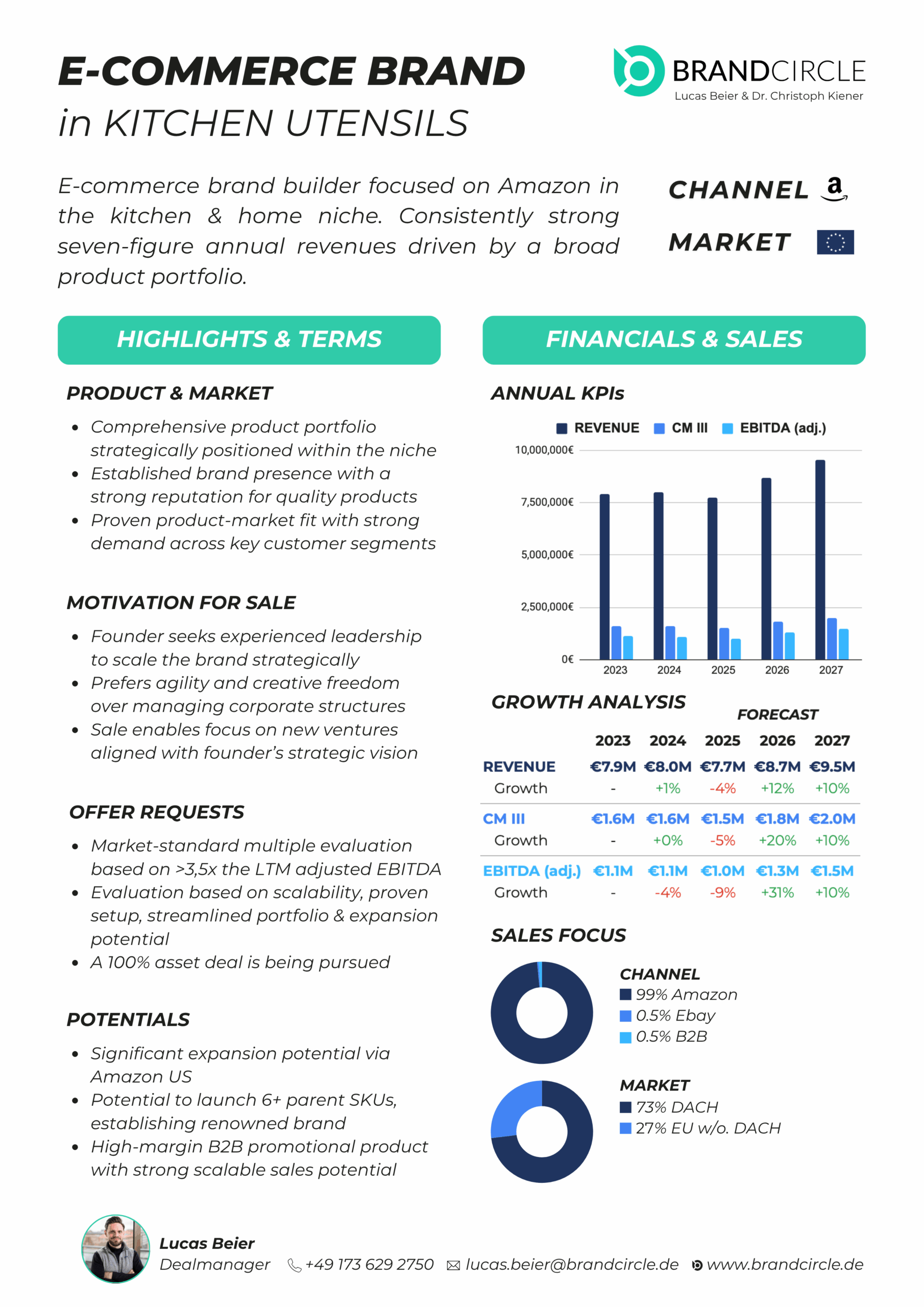 TEASER Project THERMO ()